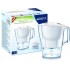 Фильтр для воды  BRITA ALUNA XL 